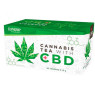 Чай та кава з CBD